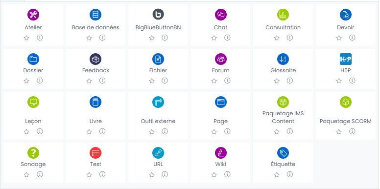 Les ressources et les activités dans Moodle